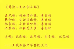 结婚要合八字吗