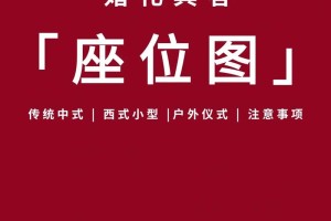 如果我想让宾客们坐得离我更近一些，应该怎么安排座位