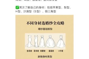 常见的婚纱礼服挑选误区，别踩雷