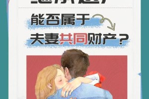 再婚后的财产继承