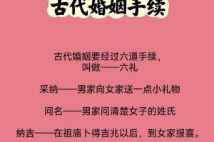 能不能用图解的方式展示一下六礼的流程