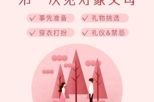 见家长时应该注意哪些礼仪