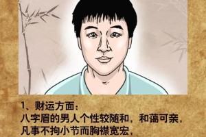 有没有什么聪明的招数能让老公快点儿明白我的意思