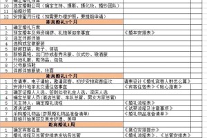 如果我们想要跨省结婚，需要准备哪些材料