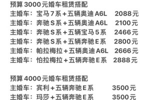 宝马婚车车队报价 2025宝马婚车租赁价格表