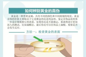 金项链如何辨别真假