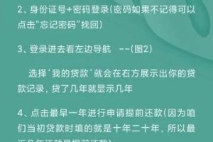 我能在哪里找到针对大学生的低门槛贷款