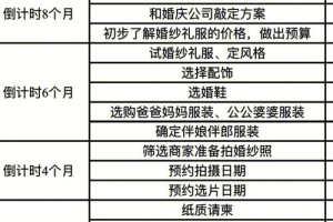 婚庆实用手册的用处 2025婚礼筹办攻略大全