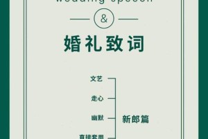 婚礼致辞时，新郎应该注意哪些礼仪