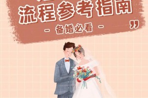 北京办理婚庆公司的流程