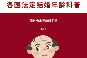 国家结婚法定年龄是多少