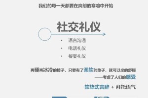 有没有什么实用的社交礼仪小贴士