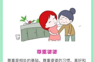 婆媳如何相处