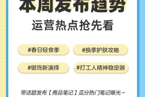 你能帮我分析一下这个话题的市场趋势吗