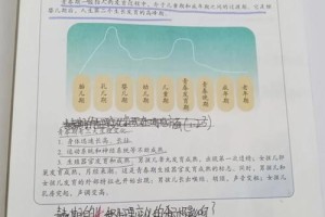 有没有什么特别的方式让她注意到我的变化