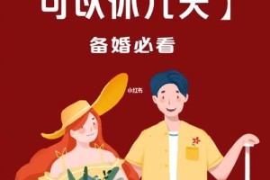 晚婚法定婚假的变化对企业人力资源管理有什么影响