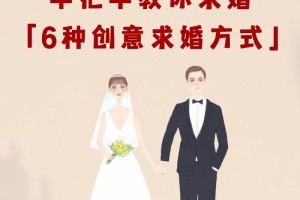 怎么才能帮我策划一次难忘的求婚