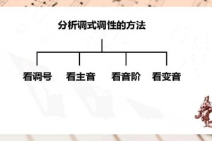 有没有什么技巧能让这种关系更明朗化