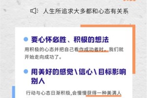 如何培养积极的心态来面对情感挑战