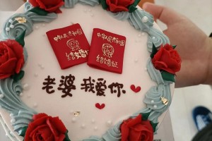 结婚纪念日送什么给老婆