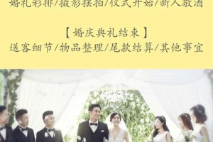 重庆婚礼策划哪家好 策划婚礼应注意哪些问题