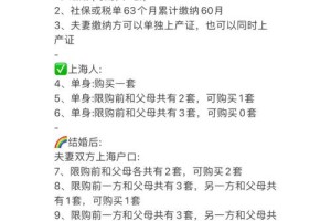 上海结婚买房费用清单 上海结婚习俗有哪些