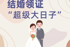 2025年流行什么样的结婚祝福语