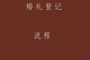 如果我想在萍乡芦溪县民政局婚姻登记处举行婚礼，流程是怎样的