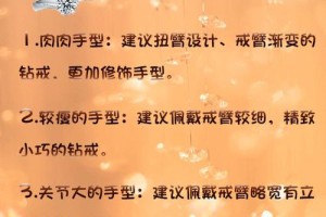 买戒指需要注意什么