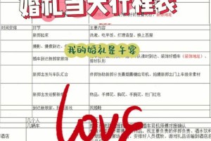 上海结婚流程 结婚当天新娘注意事项