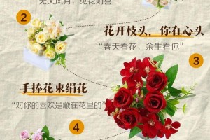 手捧花的起源和象征意义是什么