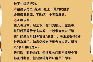 进门时应该怎样保持仪态