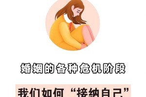 婚姻危机是什么意思?