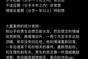 男人分手后通常用什么方式表达思念