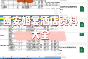 给我提供一些婚宴预订的网站链接