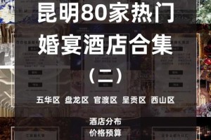 昆明洲际酒店婚宴价格2025年