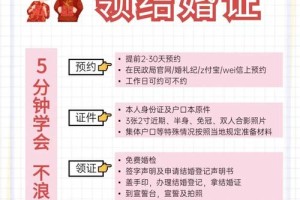 办理婚姻登记需要哪些材料