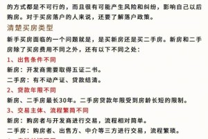 购买经济适用房时，应该注意哪些附加条件