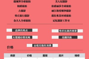 丽江婚纱摄影价格贵吗 丽江婚纱影楼套餐价格介绍