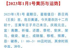 2025年1月有哪些其他重要的安床吉日