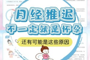 结婚不怀孕的原因有哪些 怎样容易受孕