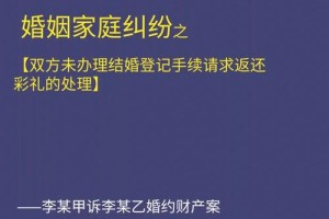 彩礼返还的司法解释具体包括哪些内容