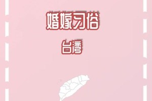 在不同的城市，台湾结婚风俗有什么差异吗