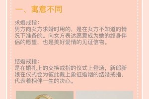 求婚和结婚需要两个戒指吗