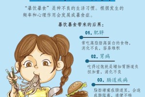 婚前减肥时，如何避免暴饮暴食的情况发生