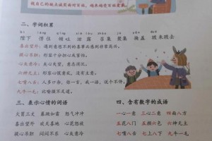 用几个关键句子来表达这个地方的特色服务