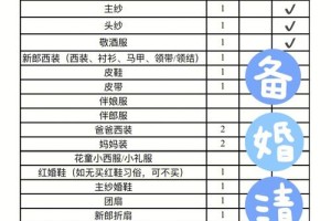 2025年结婚准备清单里应该包括哪些电器