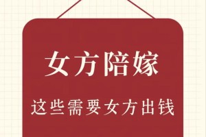 办婚礼女方需要出钱吗