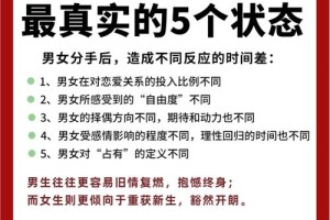 分手后，男人最常见的活动有哪些