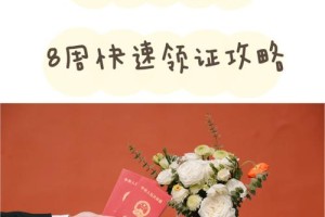 乌审旗民政局婚姻登记处的婚姻登记费用是多少